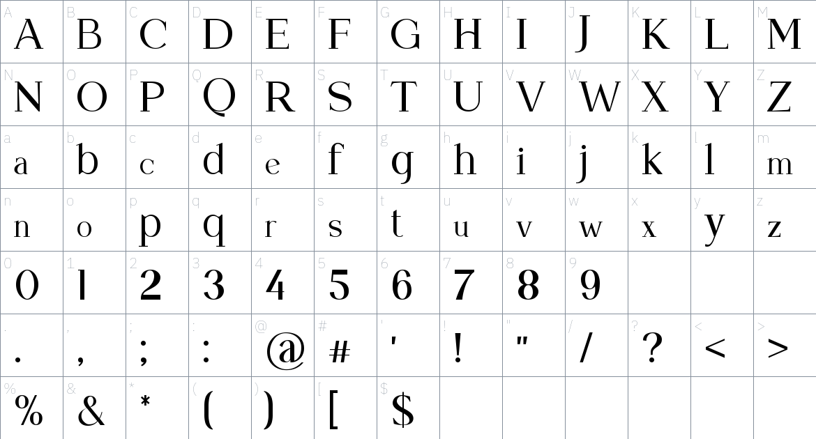 Mangolaine font Character Map