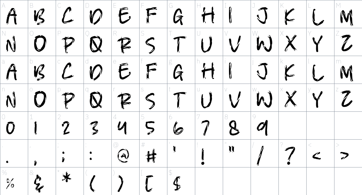 Cybernetic font Character Map