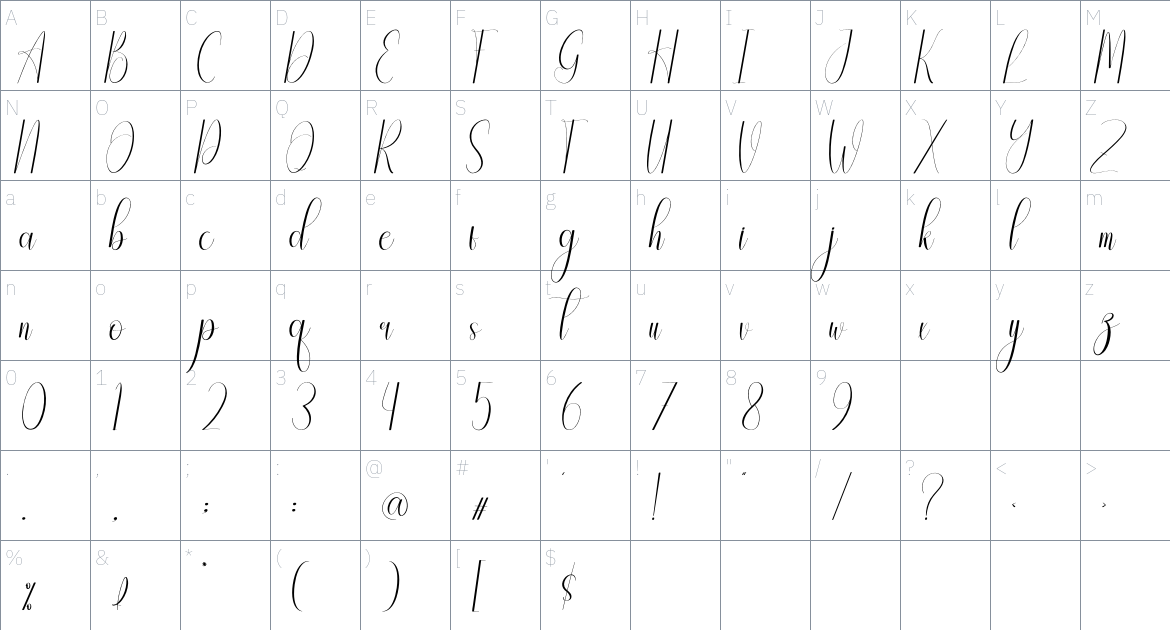 Heightened font Character Map