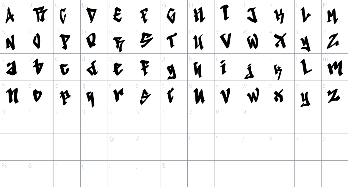 Human Syndicate font Character Map