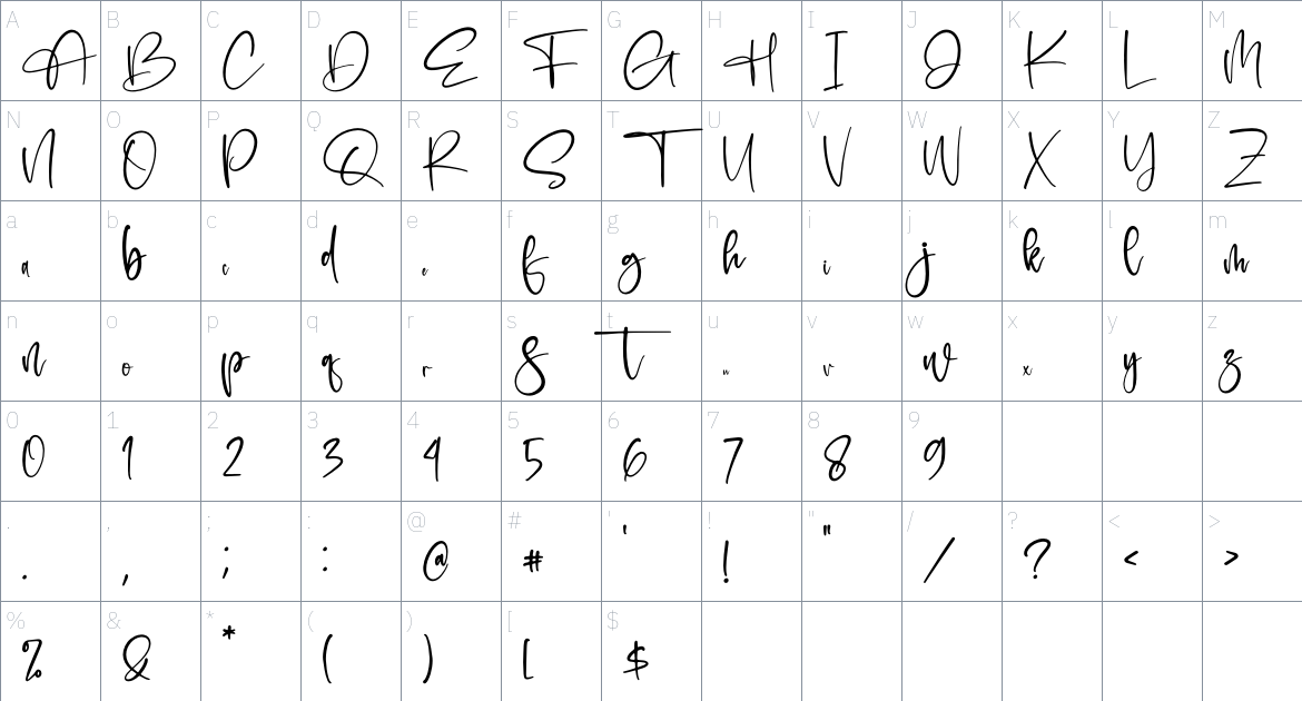 Alisteria font Character Map