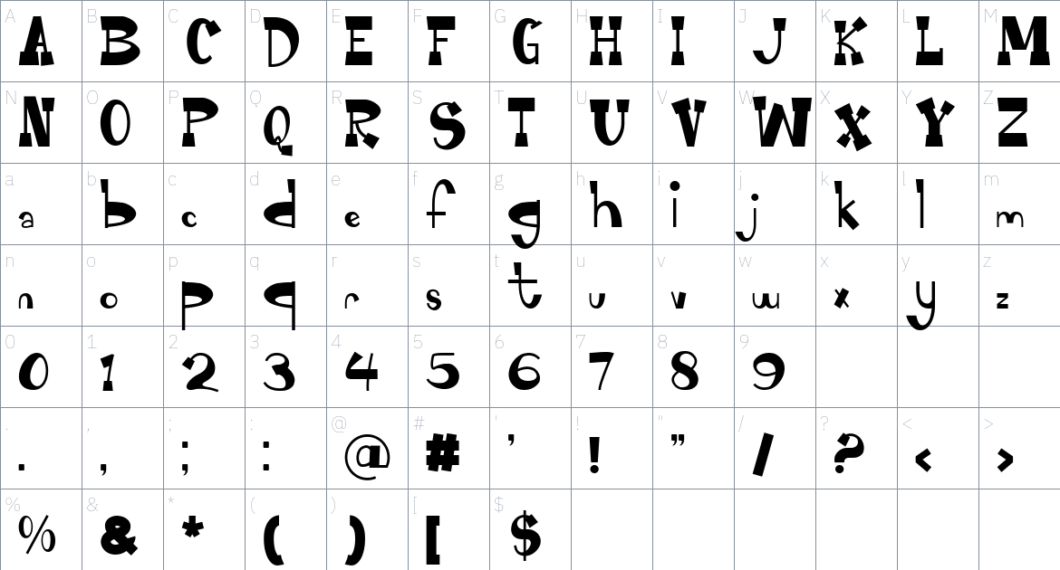 Mapsend font Character Map