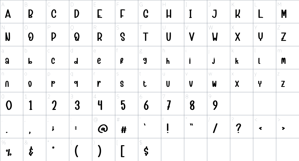 Ghost Office font Character Map