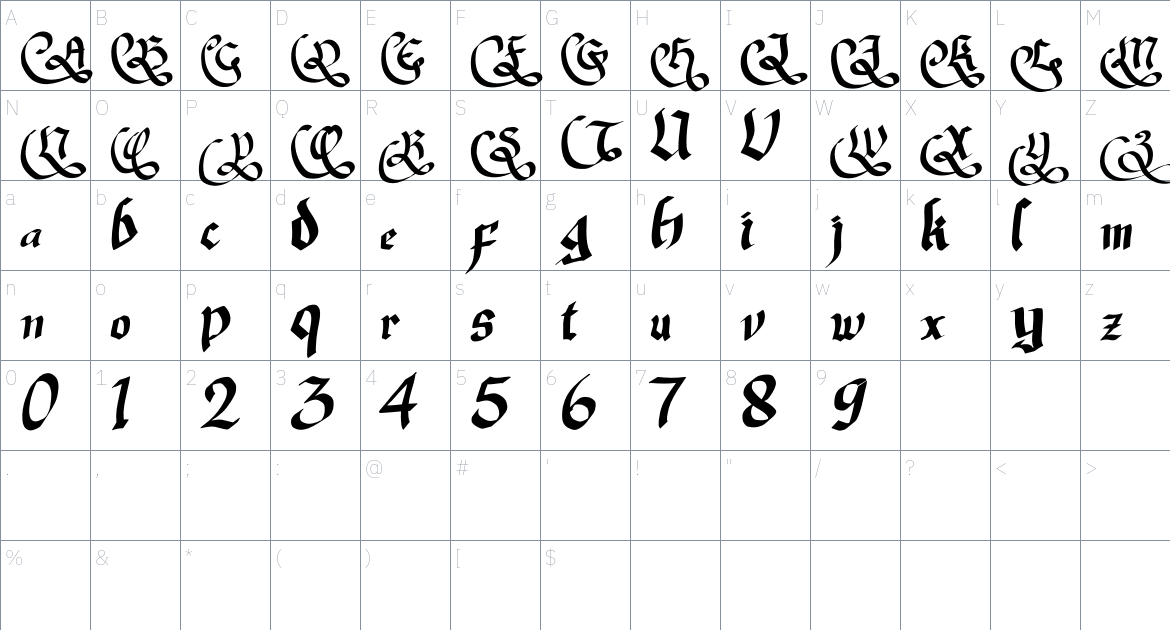 Antikan Rayo font Character Map