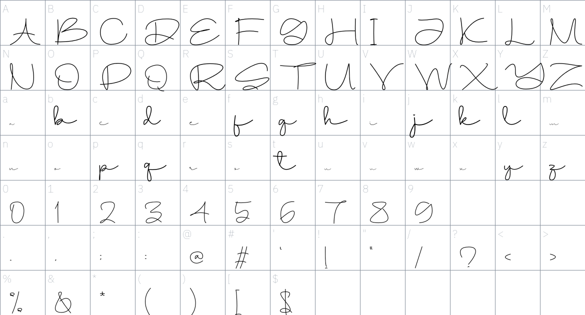 Gamore font Character Map