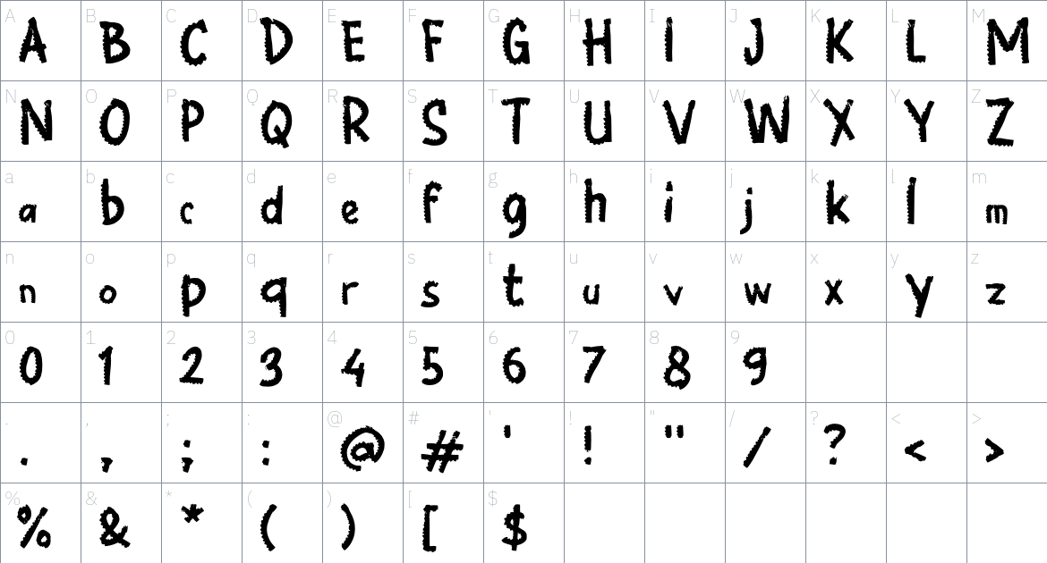 i Iyong font Character Map