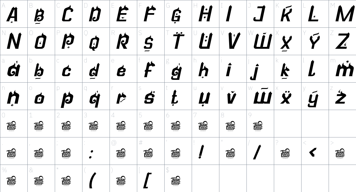 Qosydu font Character Map