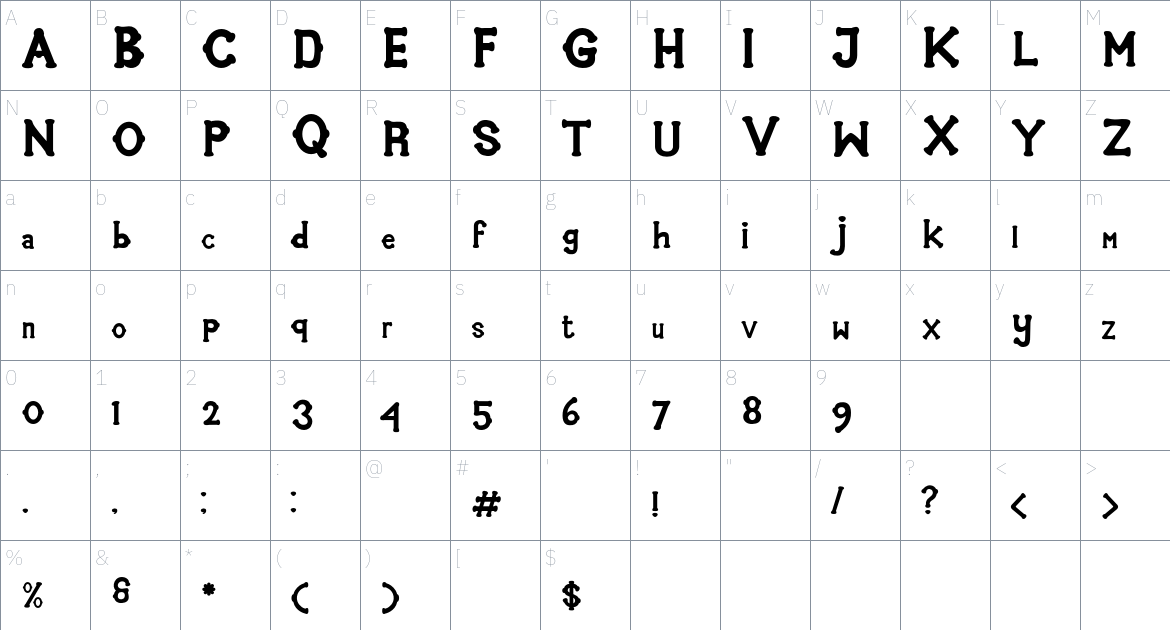 Madzie font Character Map