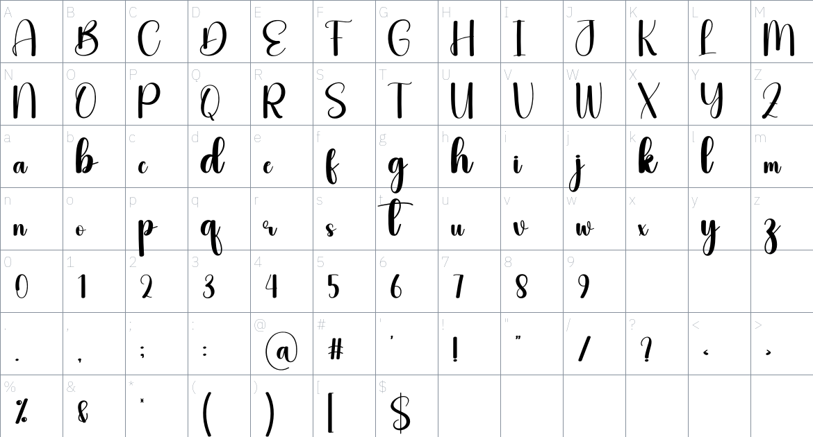 Familytime font Character Map