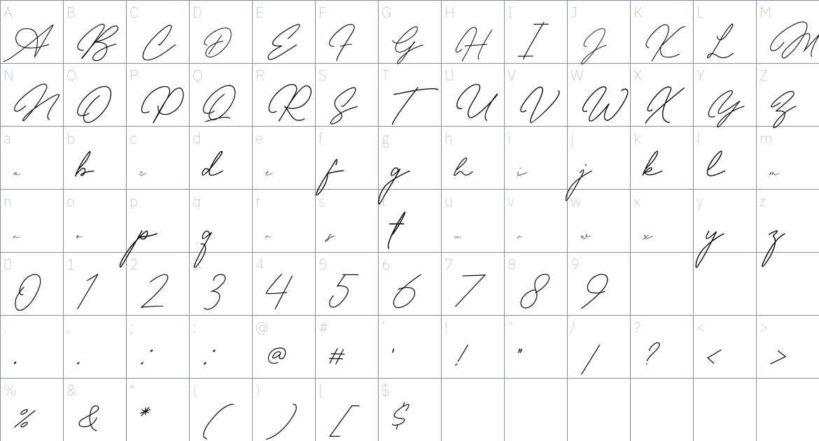 Allena font Character Map