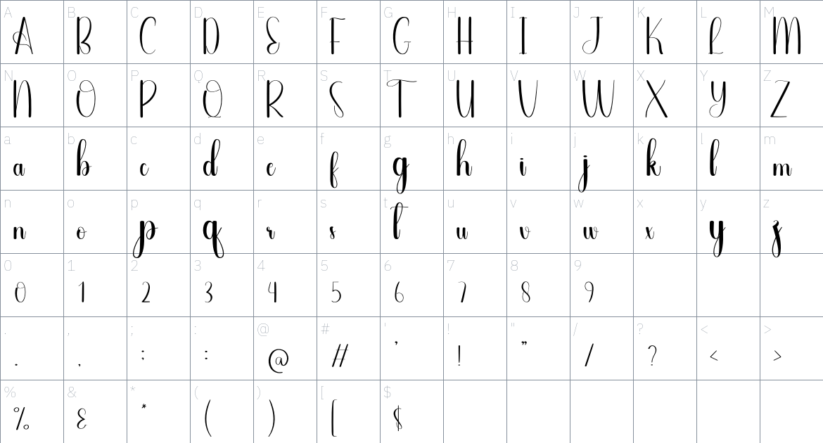 Thematic font Character Map