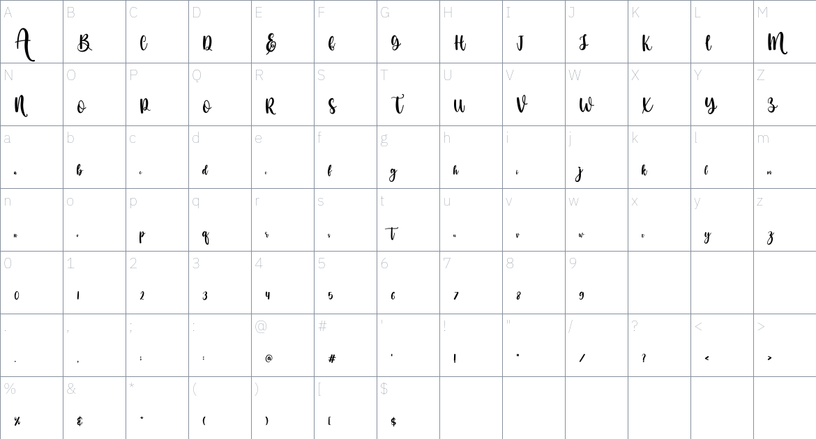 Christine font Character Map