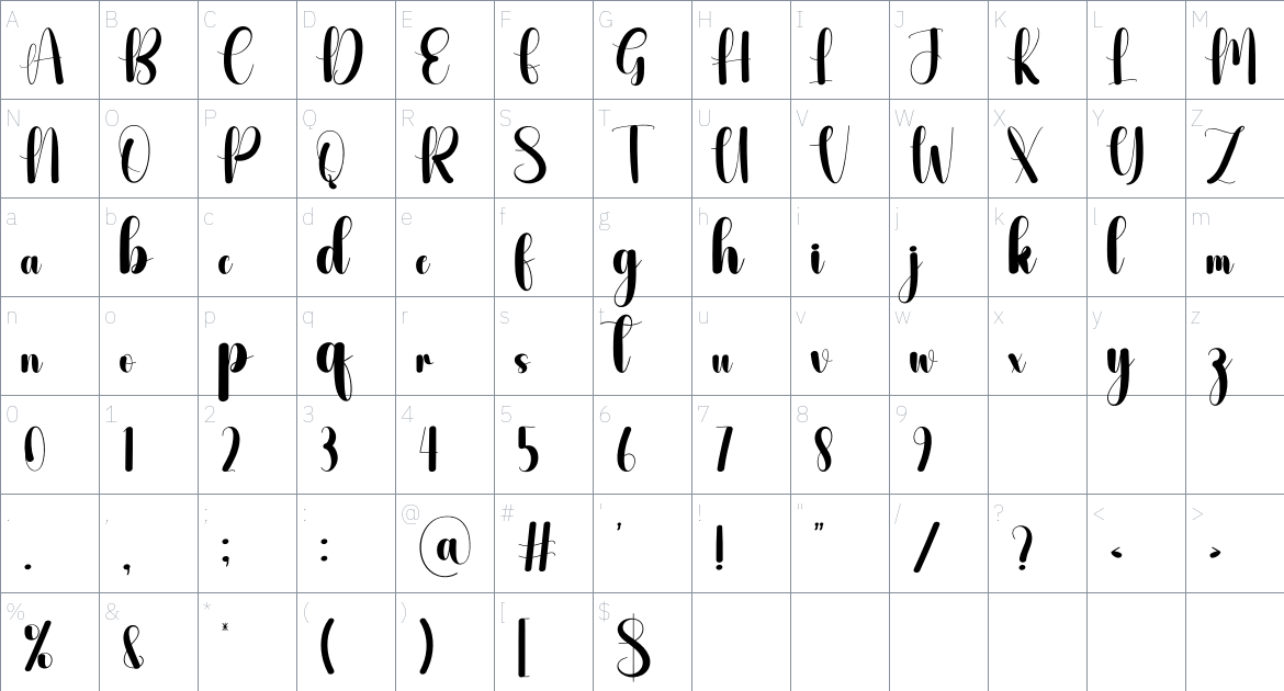 Boundless font Character Map