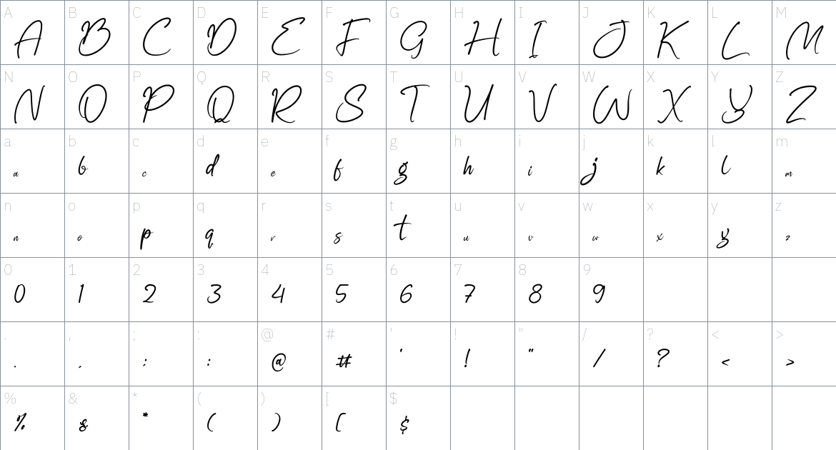 Millstversy font Character Map