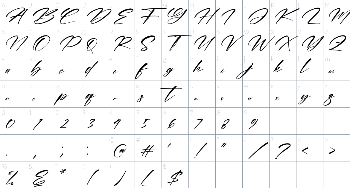 Andilante Gashina font Character Map