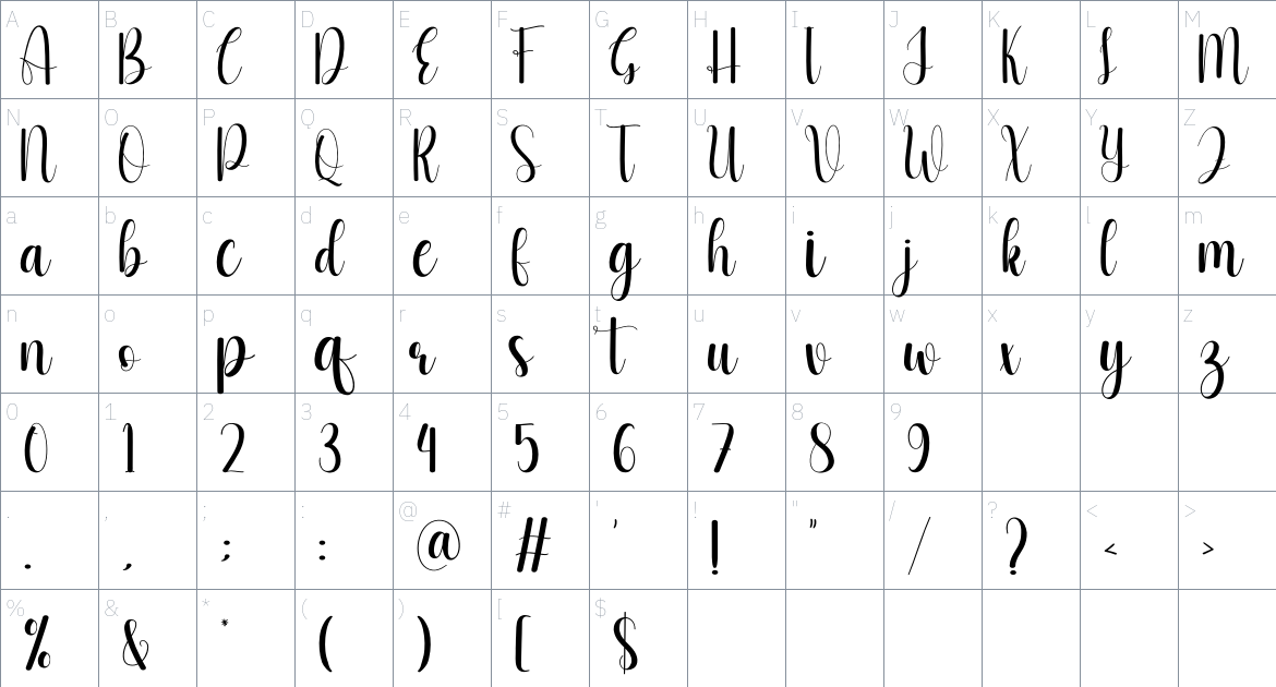 Anymore font Character Map