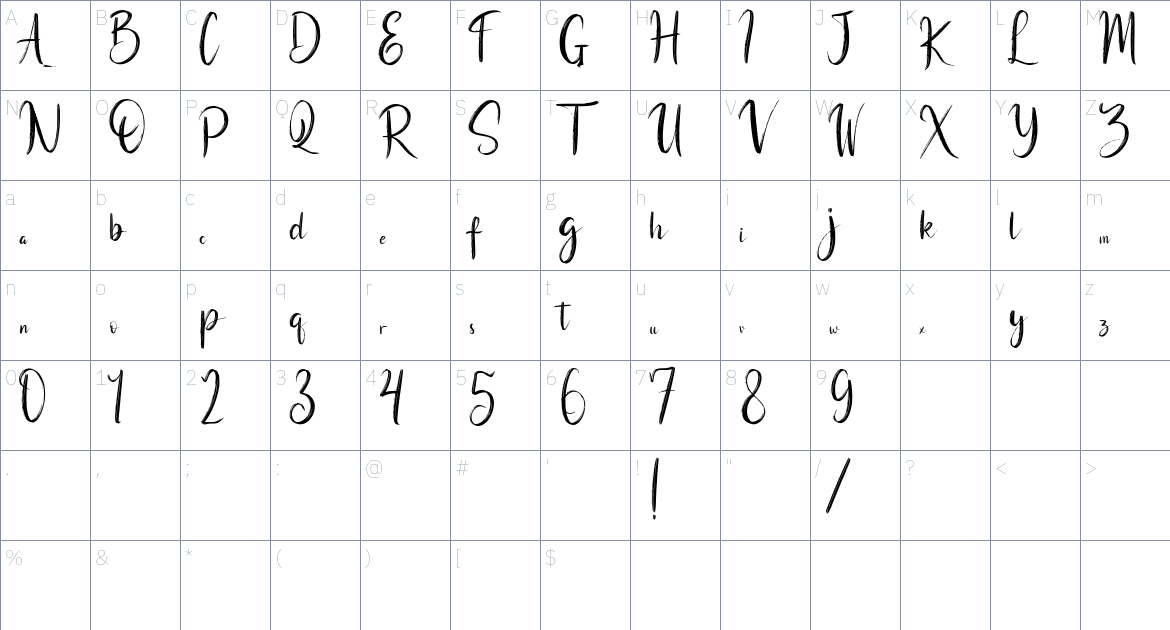 Bulgathi font Character Map