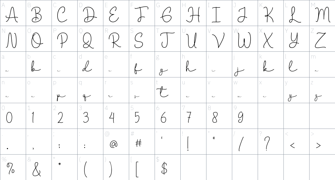 Melodiana Font font Character Map