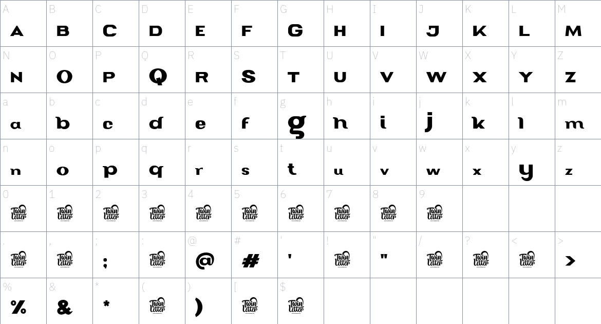 Mageri font Character Map