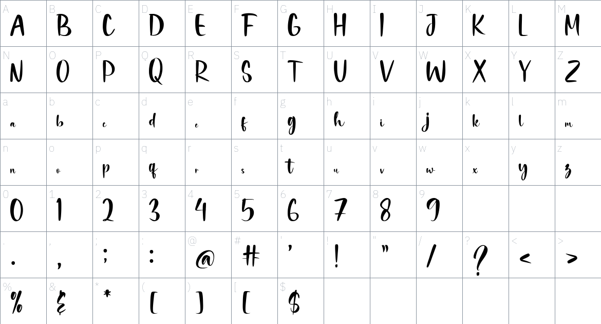 Melliath font Character Map