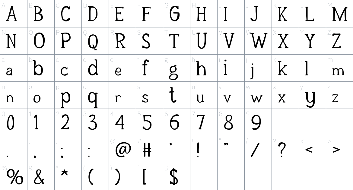 Manuscript font Character Map