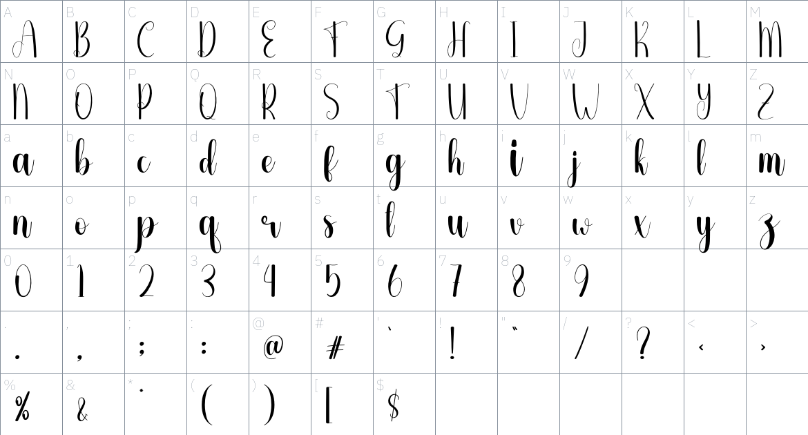 Motherly font Character Map