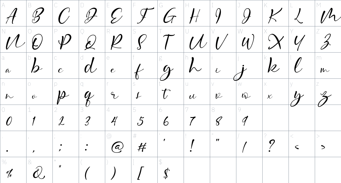 Malona Font font Character Map