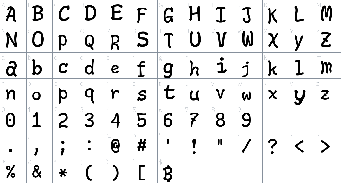 Ponic Mono font Character Map