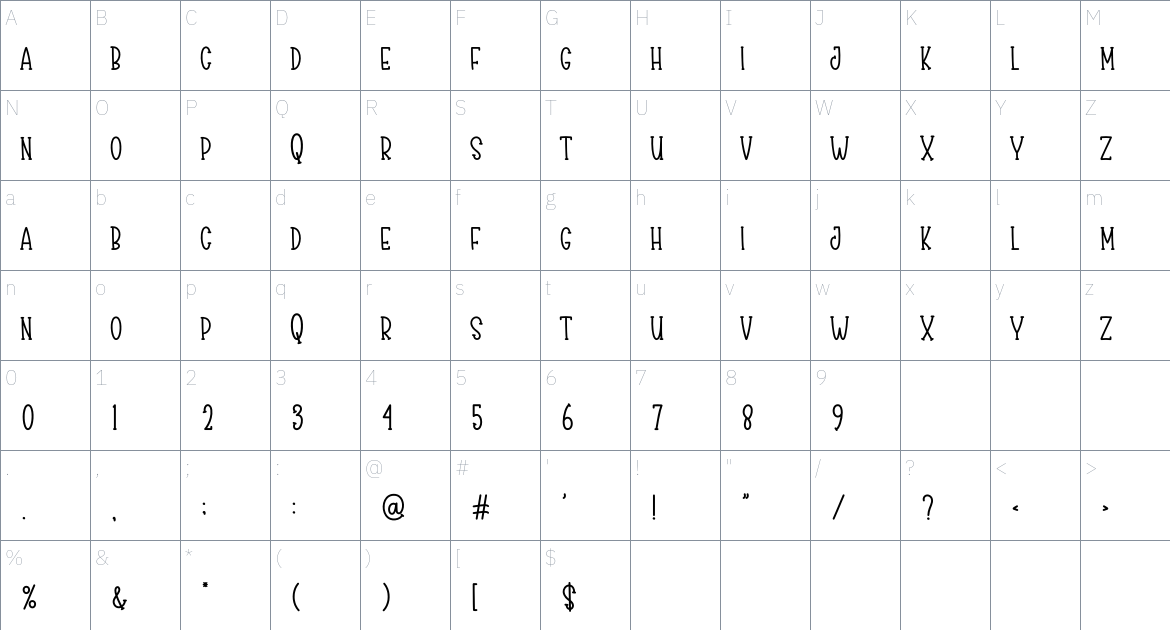 Marvelous font Character Map