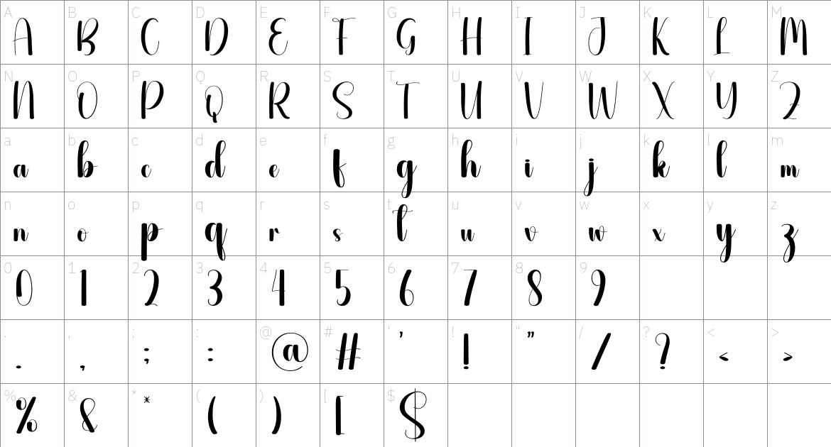 Thickhat font Character Map