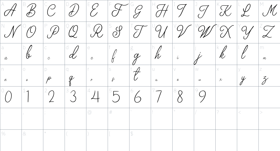 Amaline font Character Map