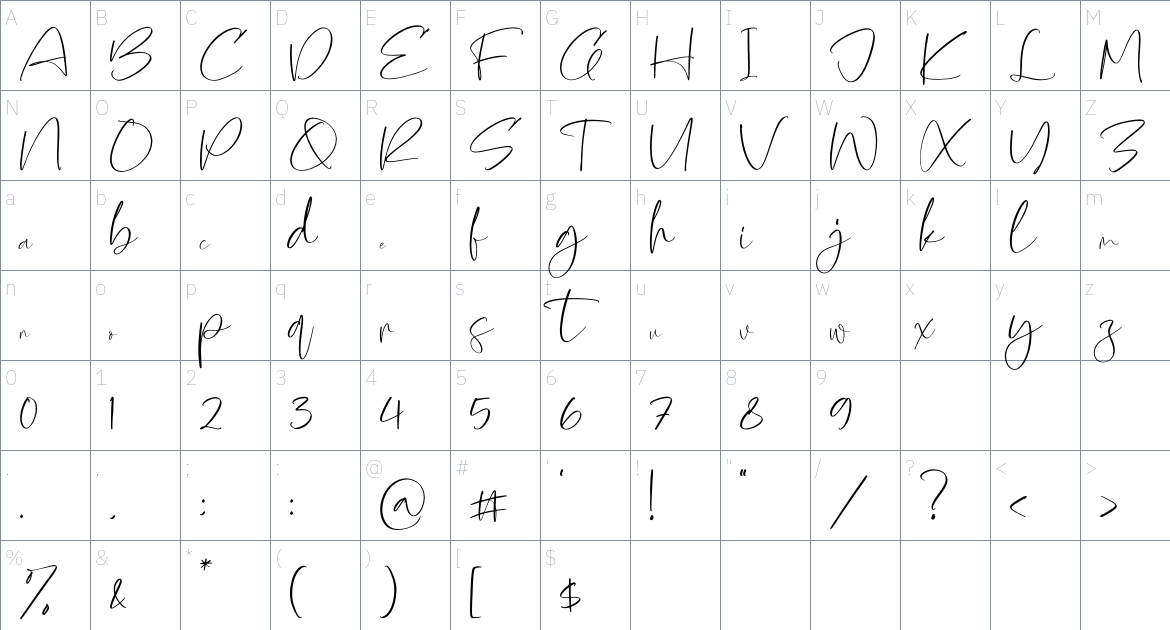 Montthana font Character Map