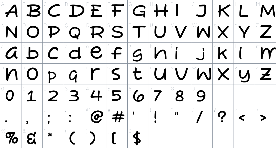 Pisang Lagi font Character Map