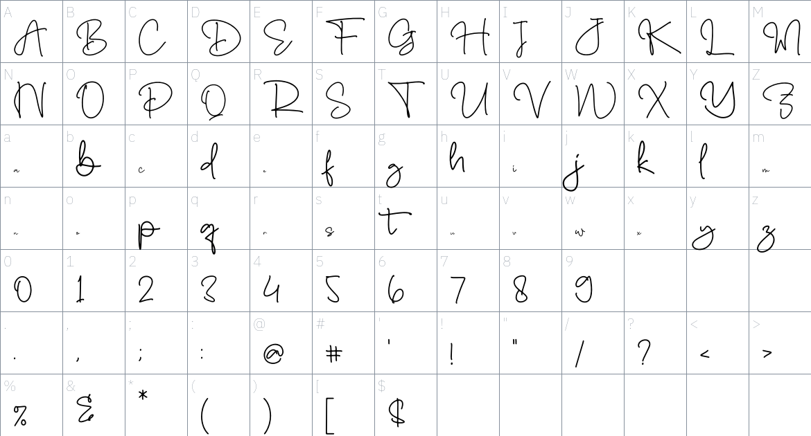 Miracle Bastian font Character Map