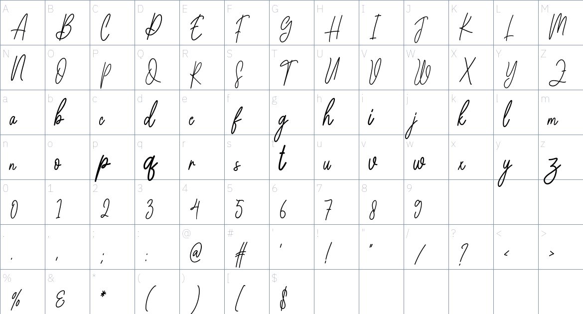 Ramadan Signature font Character Map