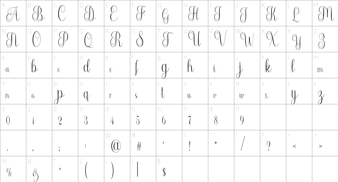 Merthiana font Character Map