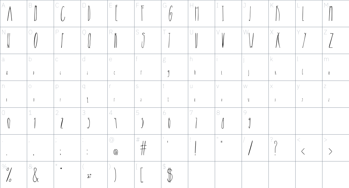 Giraffe Font font Character Map