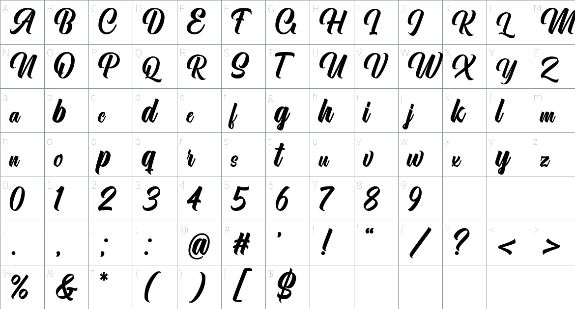 Lontare font Character Map