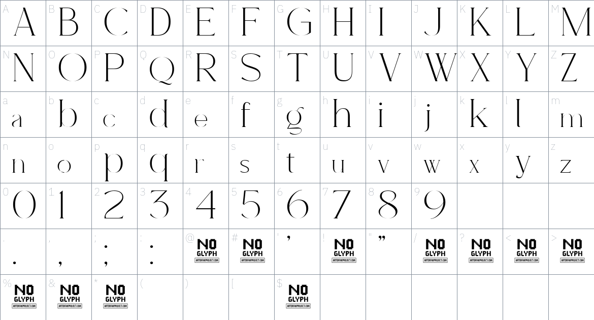 Morona Font font Character Map