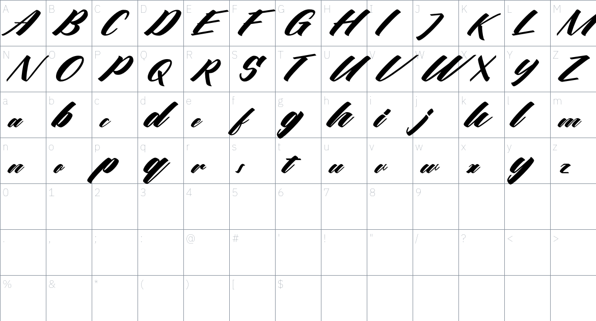 De Hafla Font font Character Map