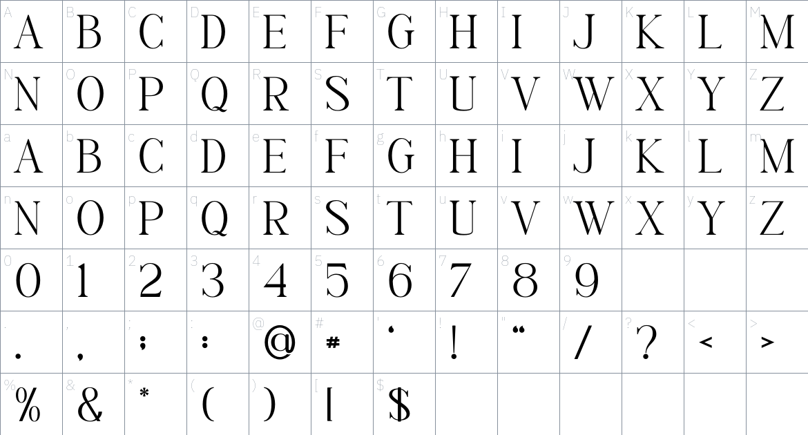 AVANTE font Character Map