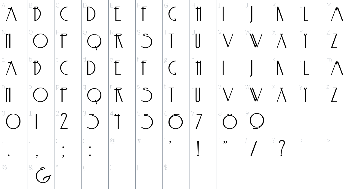 Sequência Font font Character Map