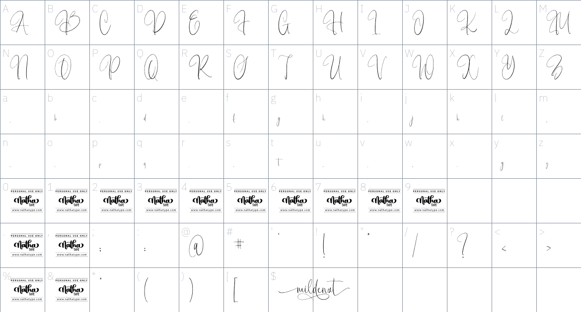 Mildnest font Character Map