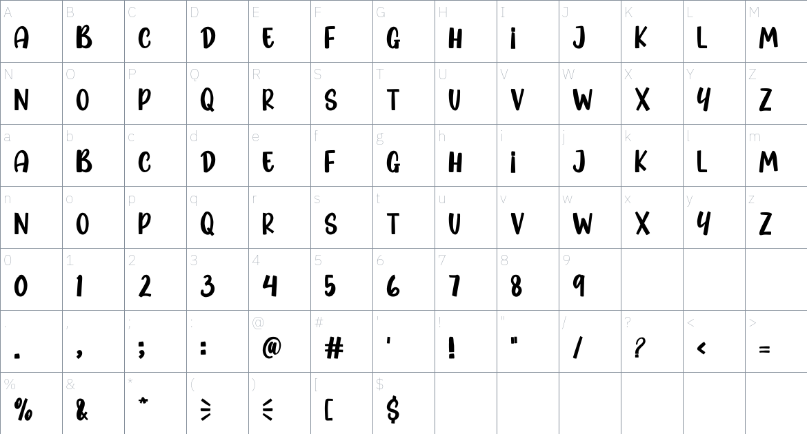 Dacon font Character Map