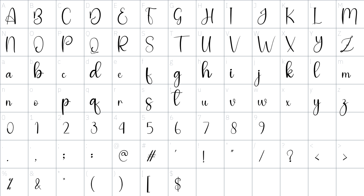 Doodle font Character Map