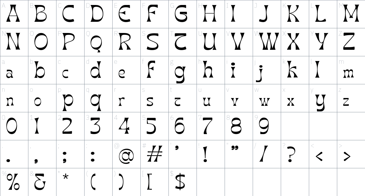 Aradela Display font Character Map