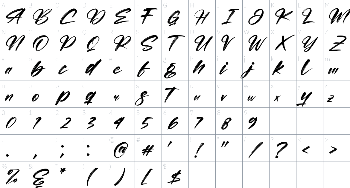 Roughton Bogatha font Character Map