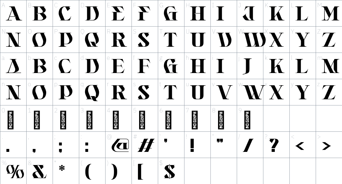 Abose Font font Character Map