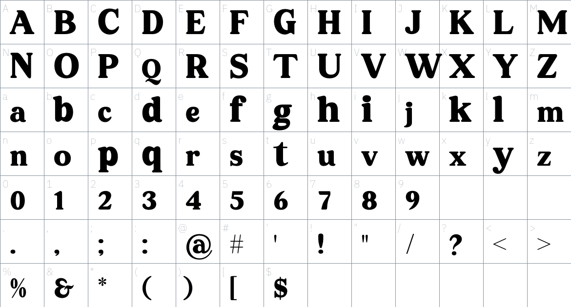 Regisha font Character Map