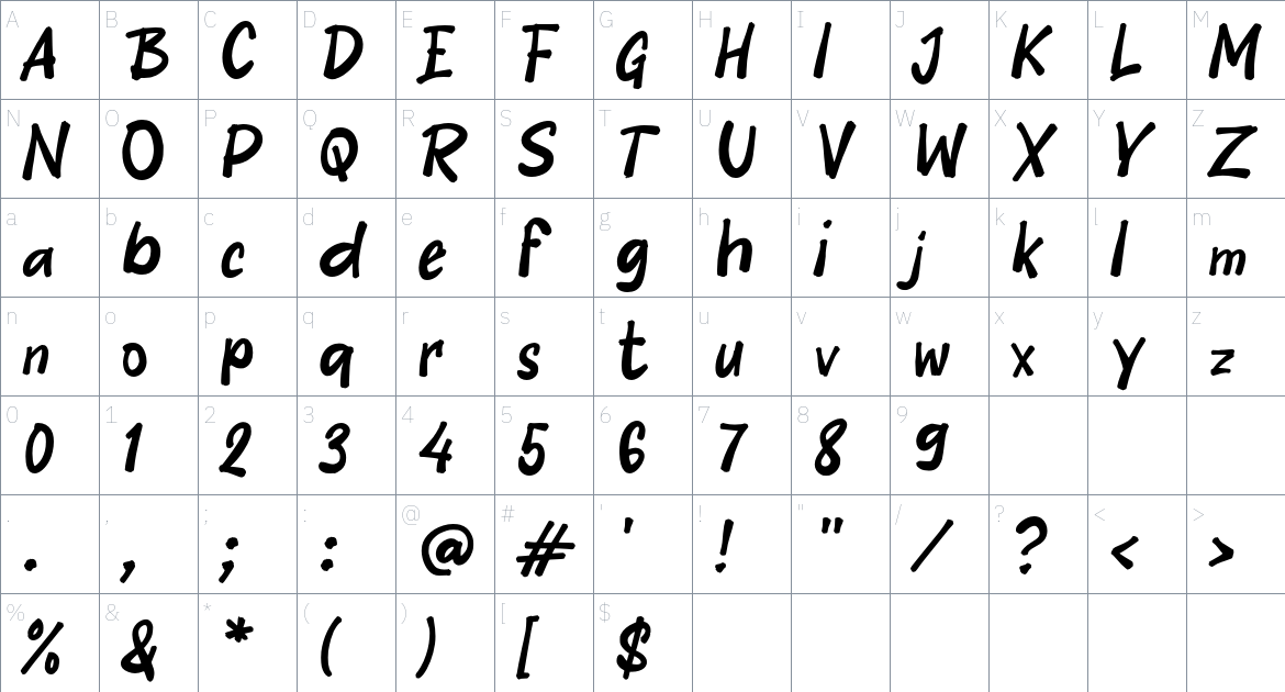 i Imong font Character Map